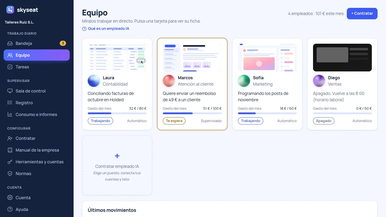 Team: one card per AI employee with their screen, what they’re doing now, their status, and this month’s spend
